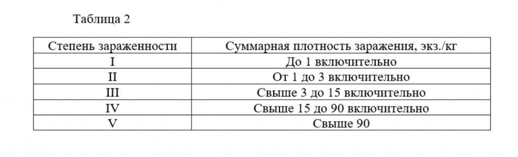 Таблица 2.jpg