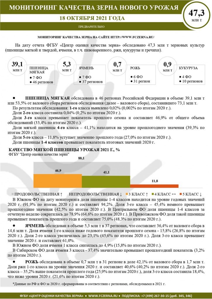 Мониторинг краткий на 18.10_page-0001.jpg
